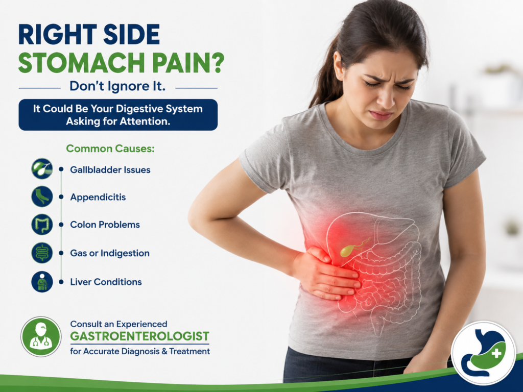 Right Side Stomach Pain